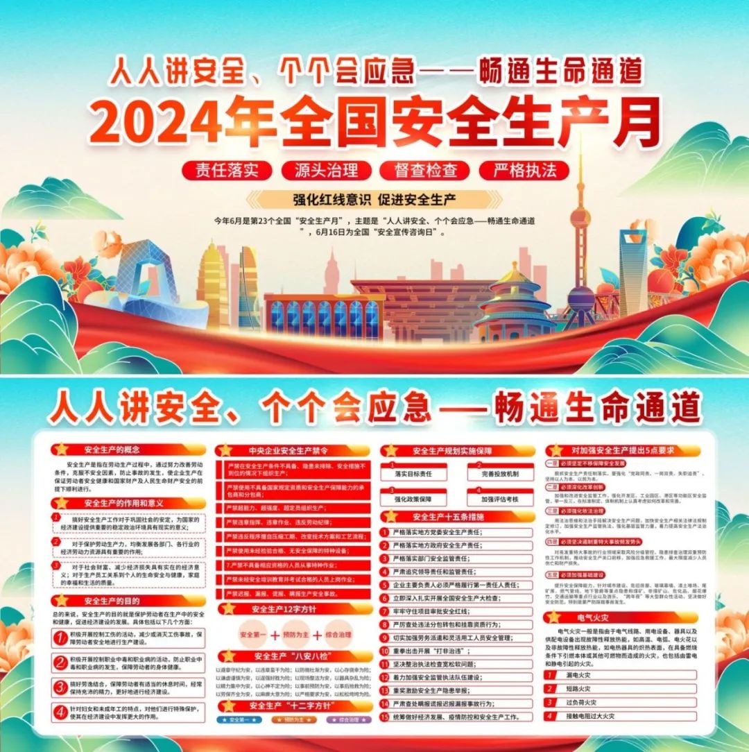 图片[48]-2024安全生产月海报、挂图，PSD文件直接印刷！-EHS文库网